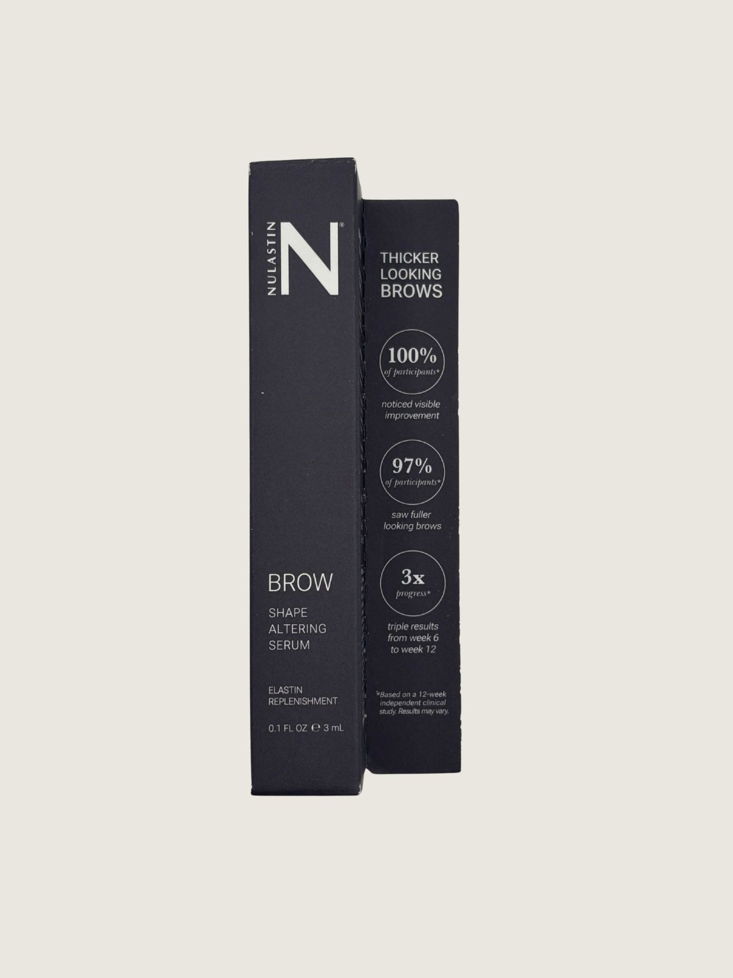 Beauty Products